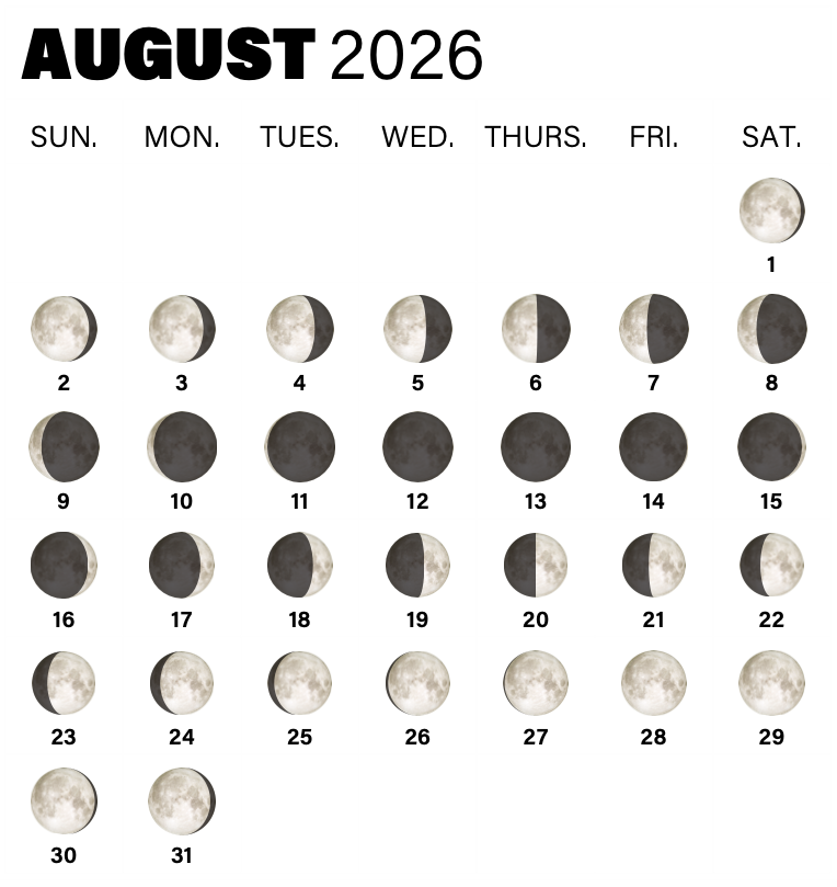Phases of the Moon in August 2026