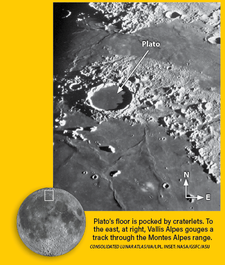 An annotated lunar image on a yellow background showing a close-up grayscale photograph of the Moon's surface, with a white arrow labeling Plato, a large flat-floored impact crater near the center of the image. The rugged Montes Alpes mountain range and the diagonal slash of Vallis Alpes are visible to the right. A small inset photo of the full Moon in the lower left shows a white box indicating the location of the zoomed region. A caption reads: "Plato's floor is pocked by craterlets. To the east, at right, Vallis Alpes gouges a track through the Montes Alpes range." Image credits are listed as Consolidated Lunar Atlas/UA/LPL, with inset from NASA/GSFC/ASU.