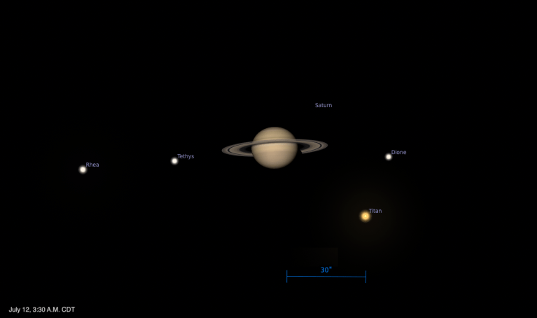 Telescopic simulation of Saturn and its moons on July 12, 2026 at 3:30 AM CDT. Saturn with its rings is centered, with moons Tethys and Rhea to the left, Dione to the right, and Titan below. A 30-arcsecond scale bar appears at the bottom center.