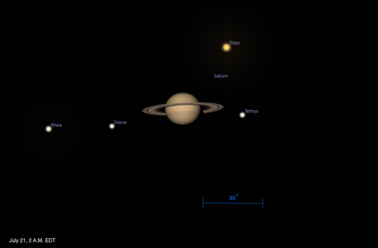 A simulated telescopic view of Saturn on July 21, 2026, at 2 A.M. EDT. The ringed planet is shown near the center of the frame with its rings clearly visible. Four moons are labeled: Titan glows golden above and to the right, Tethys appears to the right of the planet, and Dione and Rhea are positioned to the left. A 30-arcsecond scale bar appears at the bottom.