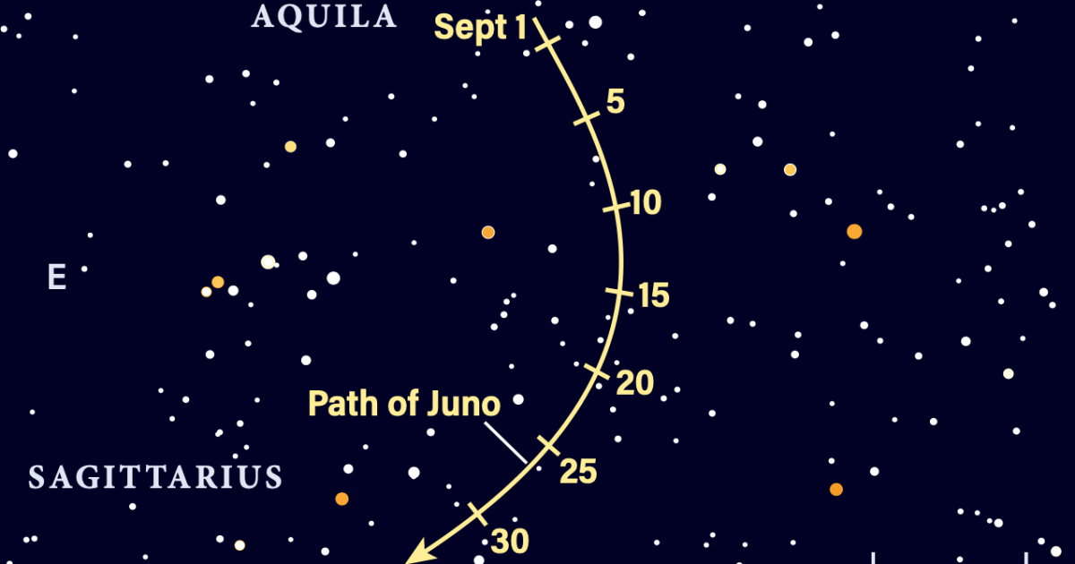 The Sky Today on Sunday, September 20: Juno’s movement