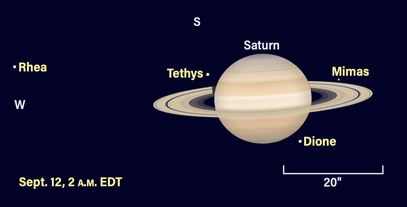 Saturn and moons on September 12, 2026, at 2 AM EDT