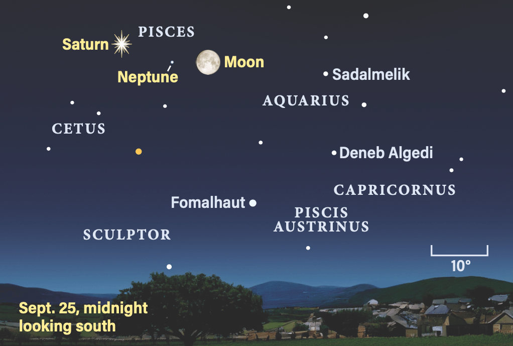 The sky on September 25, 2026, at midnight, looking south
