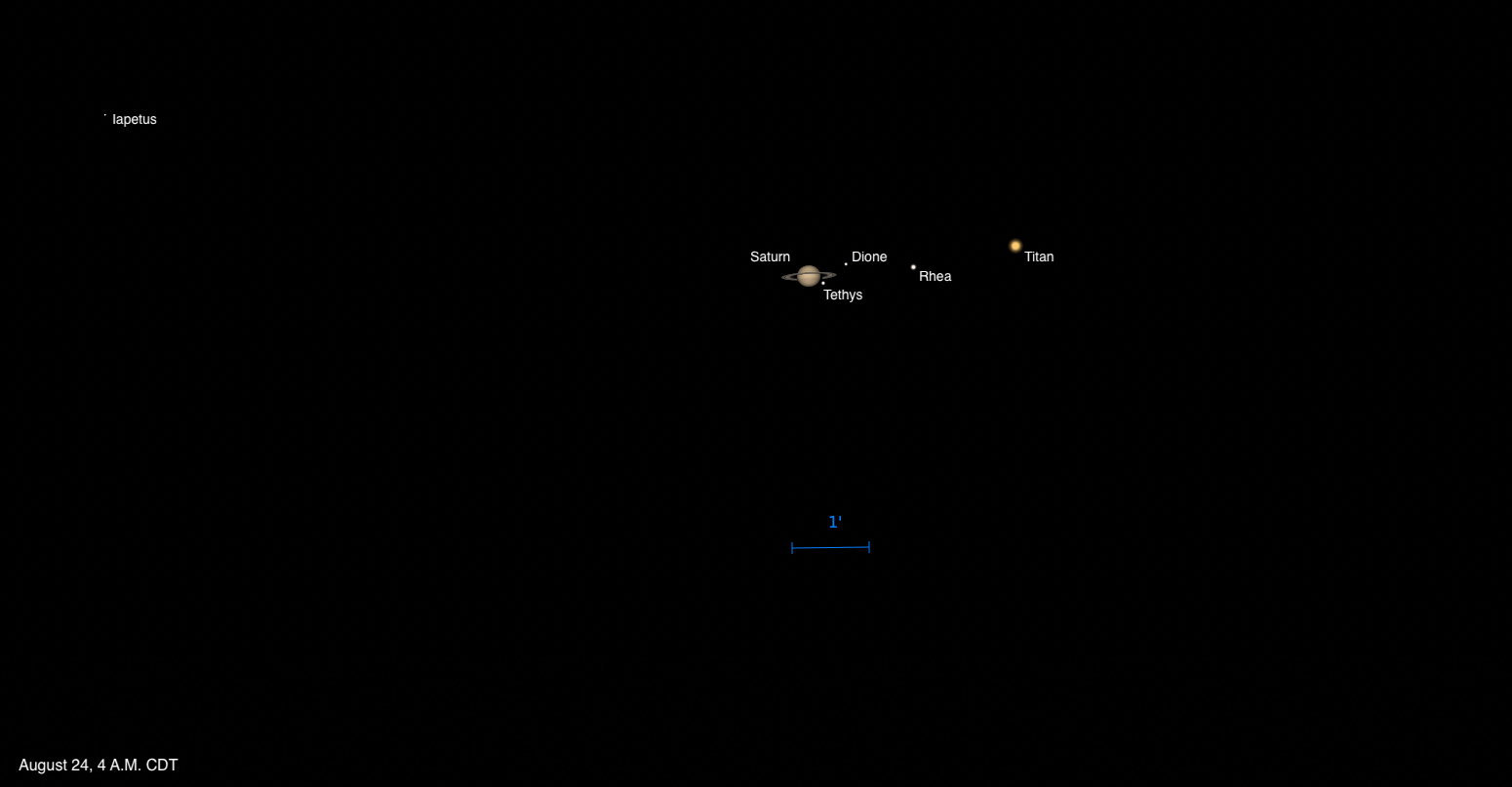 A telescopic simulation of Saturn on August 24, 2026, at 4 A.M. CDT, showing the ringed planet in the center with four labeled moons: Dione and Tethys close to the planet, Rhea slightly farther to the right, and Titan as a golden point farther to the right. Iapetus is labeled as a faint point far to the upper left, well separated from the others. A scale bar indicates 1 arcminute.
