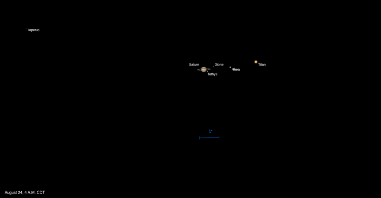 A telescopic simulation of Saturn on August 24, 2026, at 4 A.M. CDT, showing the ringed planet in the center with four labeled moons: Dione and Tethys close to the planet, Rhea slightly farther to the right, and Titan as a golden point farther to the right. Iapetus is labeled as a faint point far to the upper left, well separated from the others. A scale bar indicates 1 arcminute.