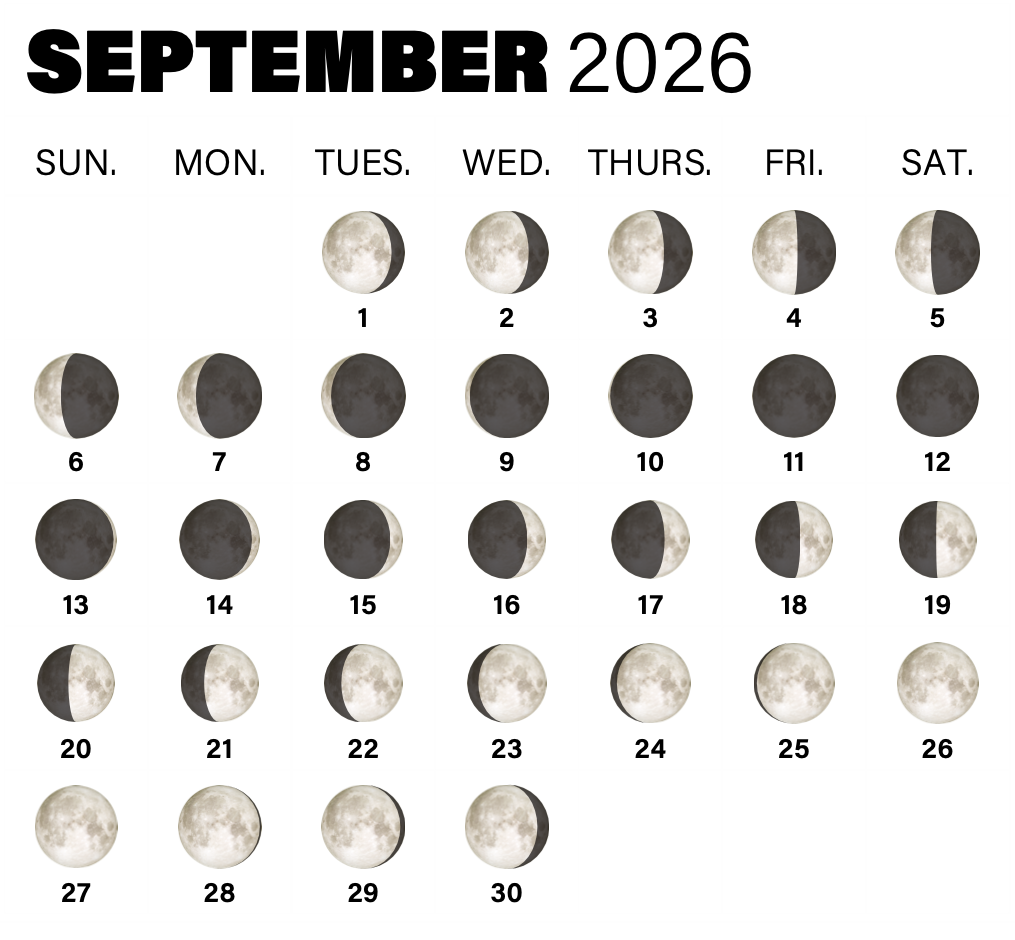 Phases of the Moon in September 2026
