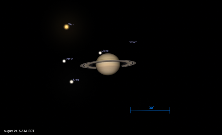A telescopic simulation of Saturn on August 21, 2026, at 5 A.M. EDT, showing the planet with its rings tilted at a shallow angle against a black background. Four labeled moons are visible: Titan as a large golden point in the upper left, and Dione, Tethys, and Rhea as smaller white points scattered to the left of the planet. A scale bar indicates 30 arcseconds.
