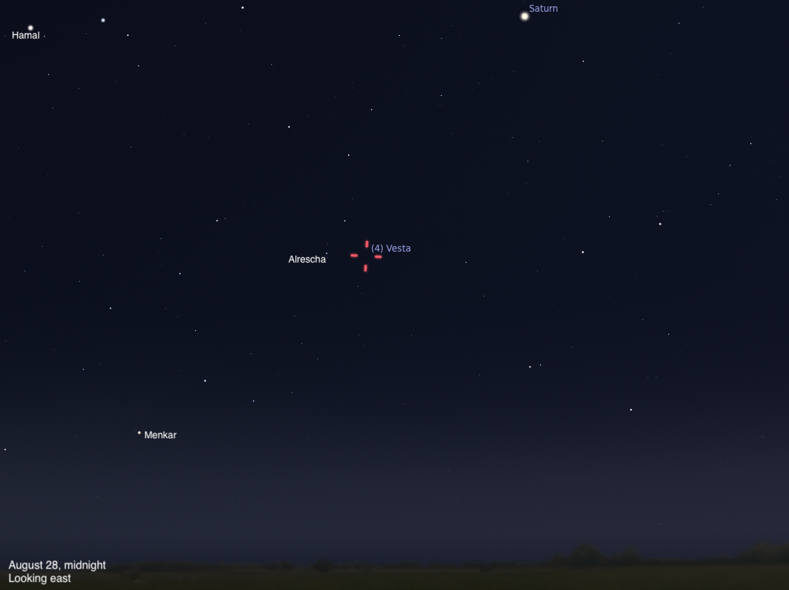 A sky chart showing the eastern sky on August 28, 2026, at midnight. The asteroid Vesta is highlighted with a red crosshair marker near the center of the image, labeled "(4) Vesta," with the star Alrescha labeled just to its left. Saturn glows as a bright point in the upper right, and the stars Hamal and Menkar are labeled in the upper and lower left respectively. The sky fades from deep blue-black above to a subtle twilight glow near the dark horizon silhouette.