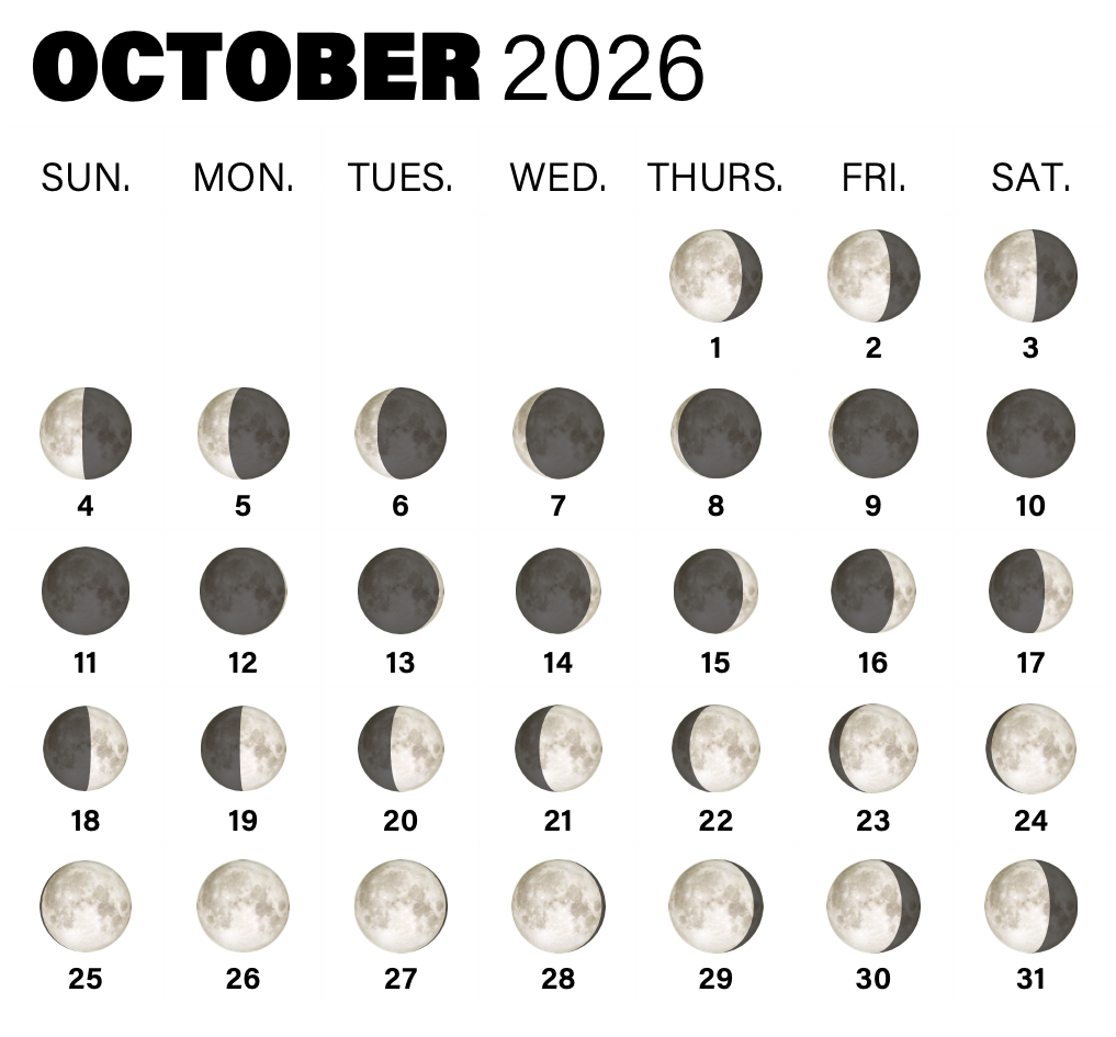 Phases of the Moon in October 2026