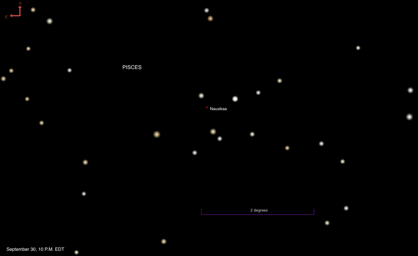 Star chart of the constellation Pisces labeled at upper left, dated September 30, 10 P.M. EDT, showing the asteroid Nausikaa marked as a small red dot near center among scattered white and pale orange field stars. A compass arrow indicates north and east at upper left, and a 2 degree scale bar sits at lower right.