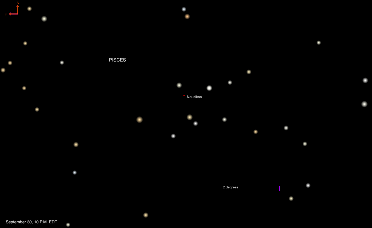 Star chart of the constellation Pisces labeled at upper left, dated September 30, 10 P.M. EDT, showing the asteroid Nausikaa marked as a small red dot near center among scattered white and pale orange field stars. A compass arrow indicates north and east at upper left, and a 2 degree scale bar sits at lower right.