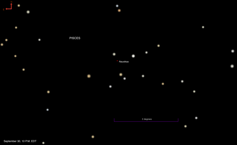 Star chart of the constellation Pisces labeled at upper left, dated September 30, 10 P.M. EDT, showing the asteroid Nausikaa marked as a small red dot near center among scattered white and pale orange field stars. A compass arrow indicates north and east at upper left, and a 2 degree scale bar sits at lower right.
