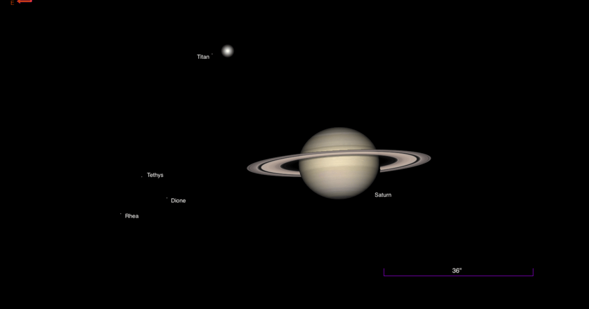 Saturn Viewing Guide: Key Dates and Observation Tips - News Directory 3