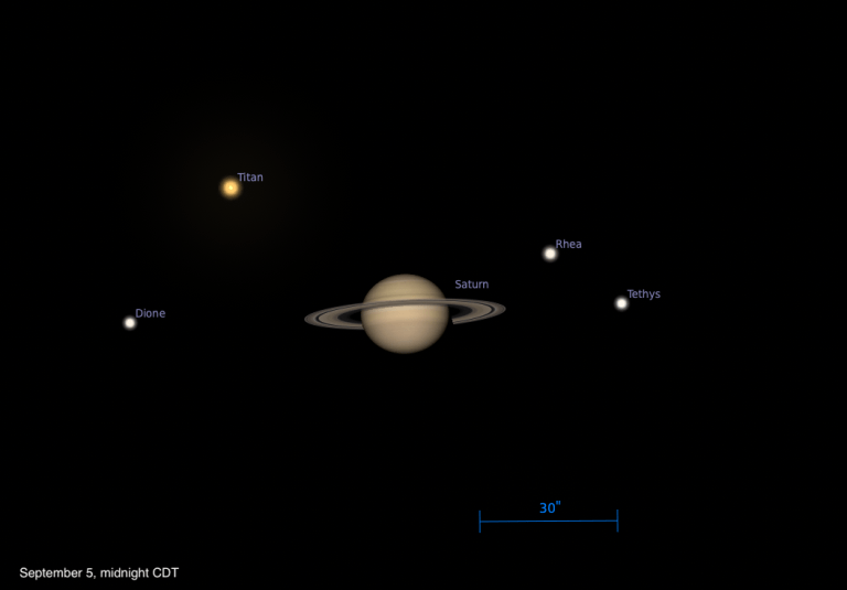 A telescopic simulation of Saturn and four of its moons on September 5, 2026, at midnight CDT, shown against a black background. Saturn is centered with its rings visible at a shallow angle. Titan appears as a large golden point to the upper left, Dione is a smaller white point to the far left, and Rhea and Tethys are visible as white points to the right of the planet. A scale bar indicates 30 arcseconds.