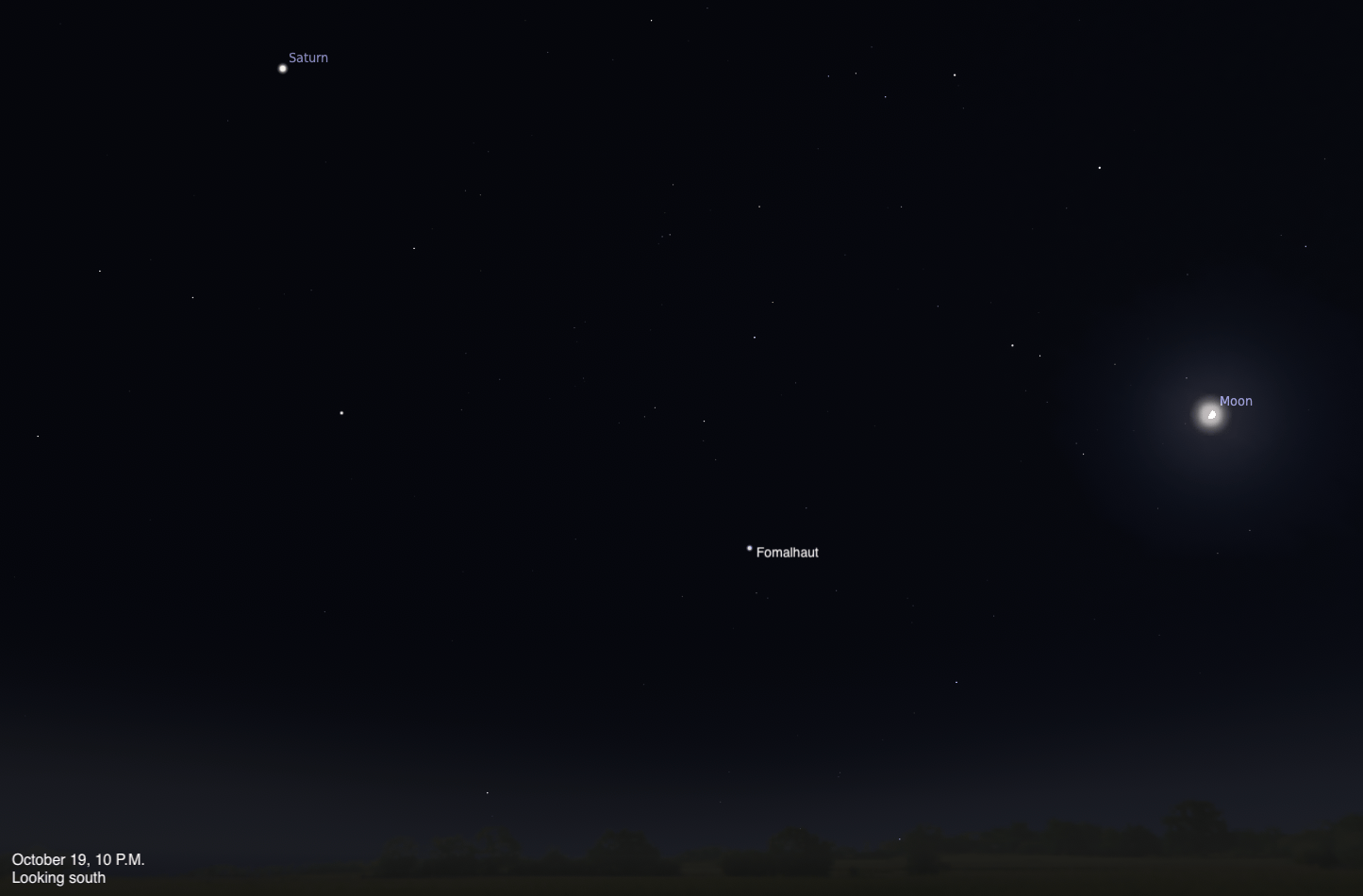 Simulated view of a dark night sky, dated October 19, 2026, 10 P.M., looking south. Saturn appears at upper left and Fomalhaut at center, while the Moon glows within a bluish halo at right.