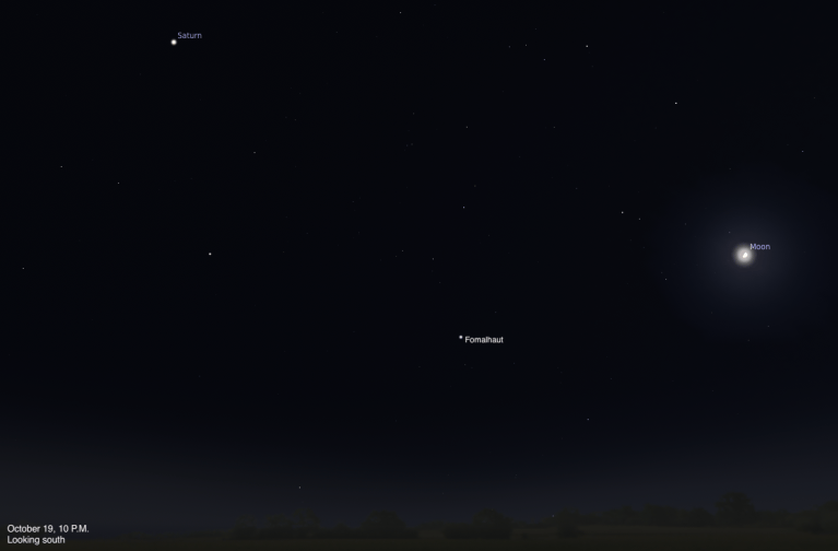 Simulated view of a dark night sky, dated October 19, 2026, 10 P.M., looking south. Saturn appears at upper left and Fomalhaut at center, while the Moon glows within a bluish halo at right.