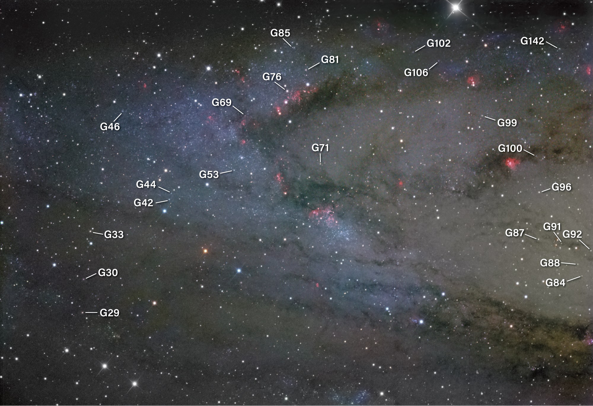 Annotated astrophotograph of the northern part of the Andromeda Galaxy (M31), with blue-white star fields and dark dust lanes on the left and a hazy tan glow of the galaxy's inner disk at right. Red star-forming regions cluster along the dust lanes at upper center and right. White leader lines point to globular clusters labeled G29, G30, G33, G42, G44, G46, G53, G69, G71, G76, G81, G84, G85, G87, G88, G91, G92, G96, G99, G100, G102, G106, and G142.