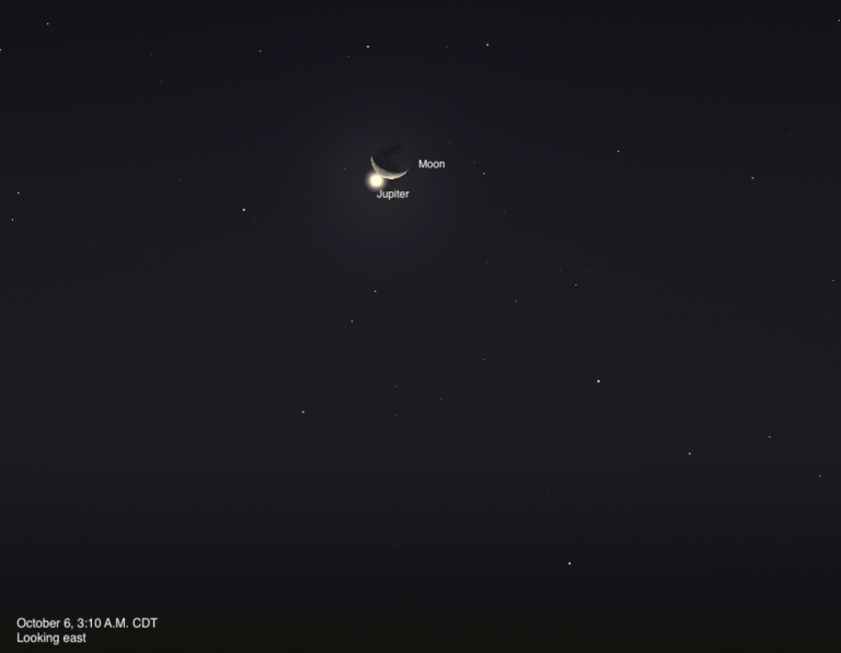 Simulated view of a dark predawn sky, dated October 6, 2026, 3:10 A.M. CDT, looking east. A thin crescent Moon is labeled at upper center with the bright point of Jupiter labeled just below and to the left, both set against a faint glow near the horizon with scattered faint stars elsewhere in the frame.