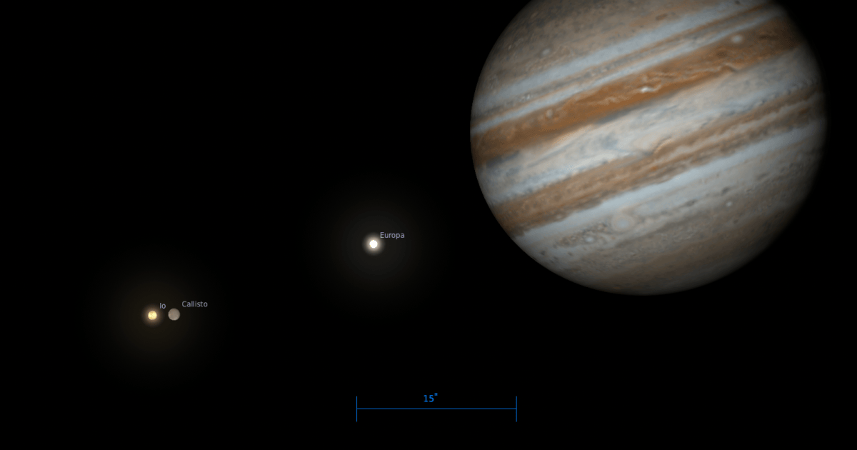 Watch Io Occult Callisto Near Jupiter This Morning