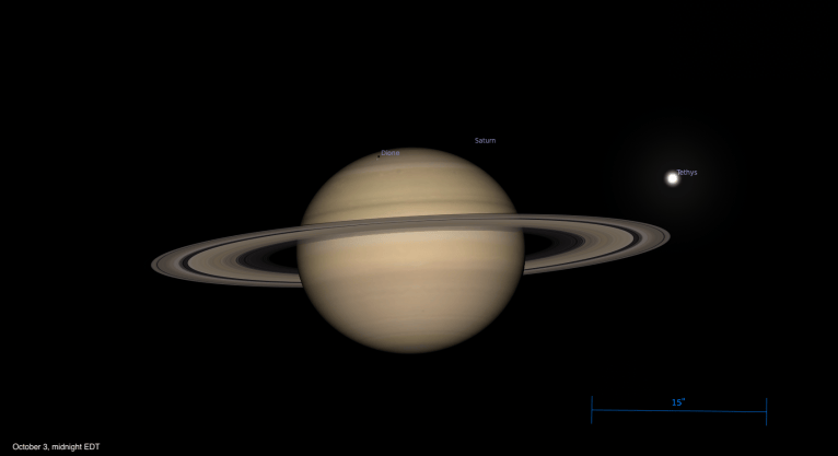 Telescopic simulation of Saturn and its moons, dated October 3, 2026, midnight EDT. Saturn is shown ringed at center with the moon Dione labeled faintly near the top of the planet, while the moon Tethys appears as a bright point to the right. A 15 arcsecond scale bar sits at lower right.