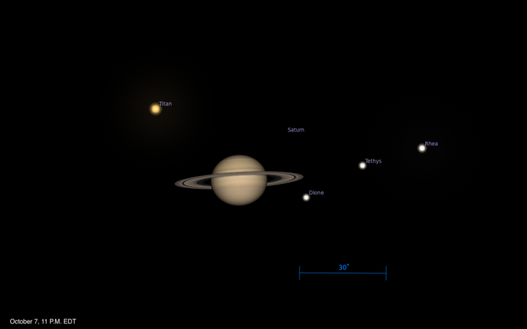 Telescopic simulation of Saturn and its moons, dated October 7, 2026, 11 P.M. EDT. Saturn is shown ringed at lower center with the moons Dione and Tethys labeled nearby, Rhea labeled further to the upper right, and Titan labeled at upper left. A 30 arcsecond scale bar sits at lower right.