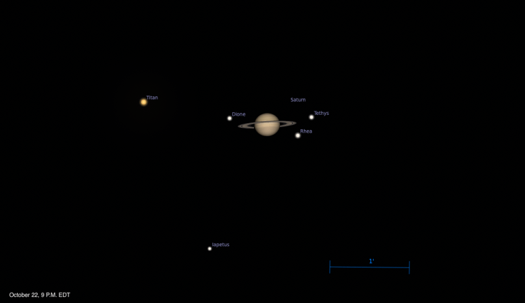 Telescopic simulation of Saturn and its moons, dated October 22, 2026, 9 P.M. EDT. Saturn is shown ringed at center, with Dione to its left and Tethys and Rhea to its right. Titan is labeled at upper left and Iapetus at lower center. A 1 arcminute scale bar sits at lower right.