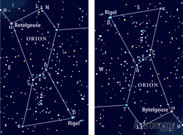 The constellation Orion from the Northern (left) and Southern (right) hemisphere