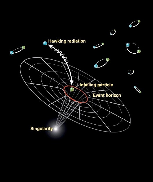 Our Mysterious Universe Still Evades Cosmological Understanding - AURA  Astronomy