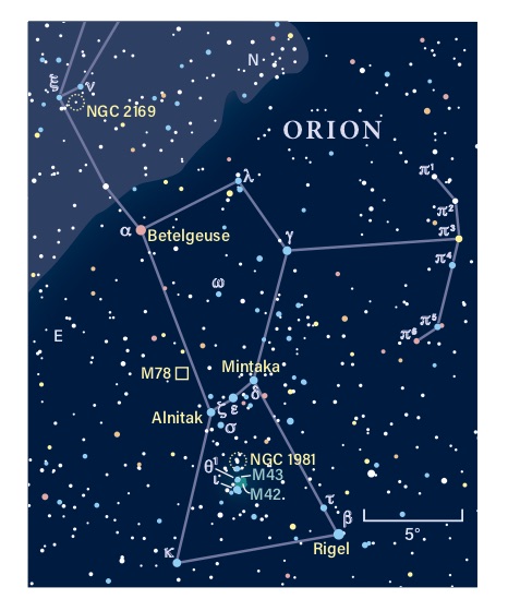 astronomy orion