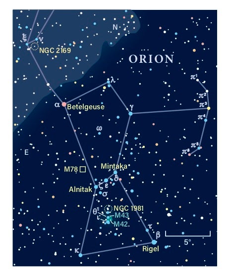 astronomy orion