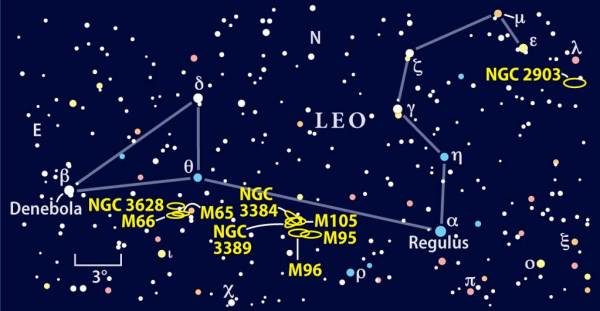Constellation-Leo