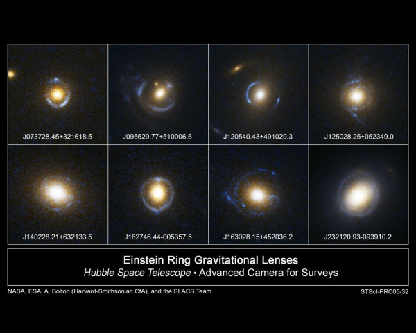 Gravitational-lensing