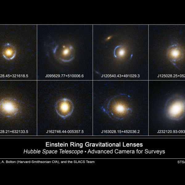 Gravitational lensing