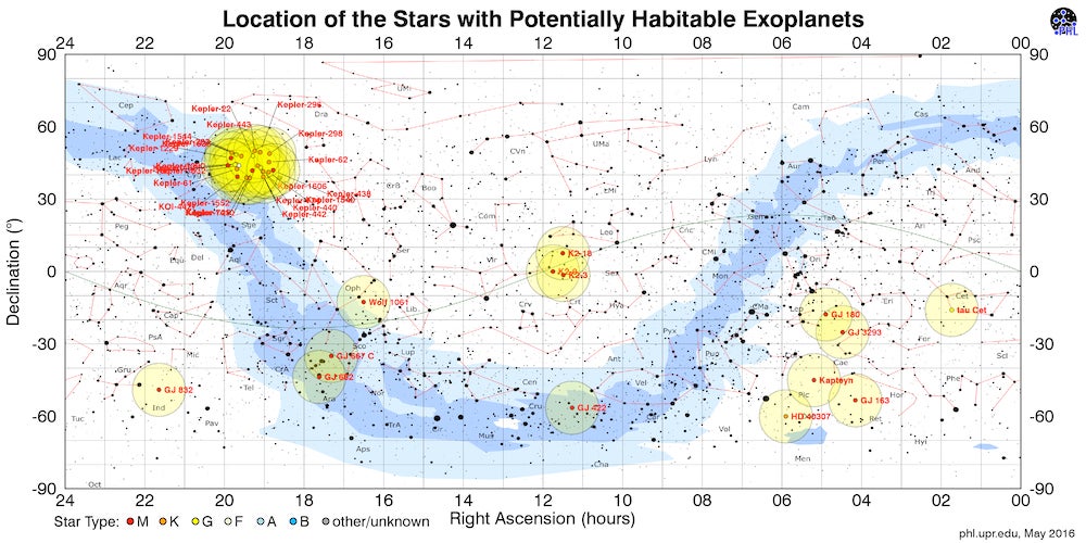 exoplanets map solar system