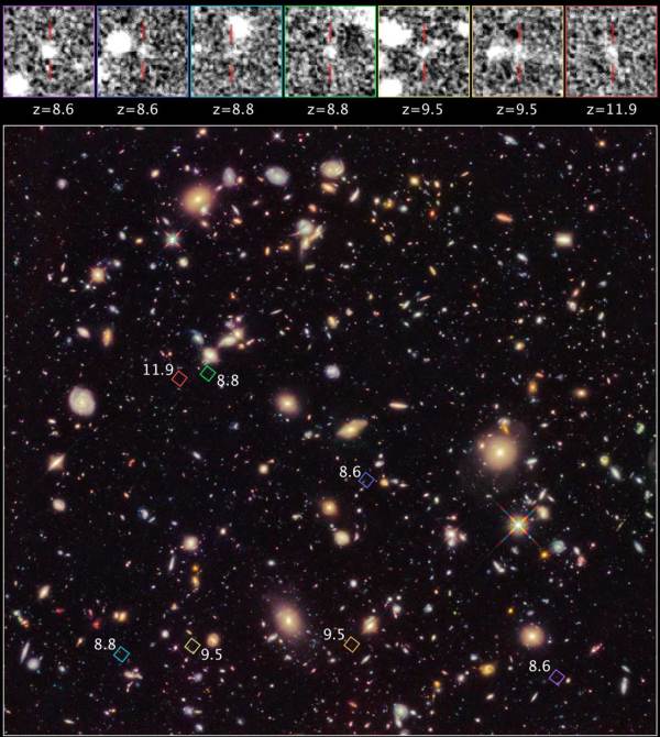 Hubble-ultra-deep-field