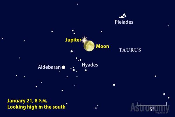 Jupiter-Moon finder chart