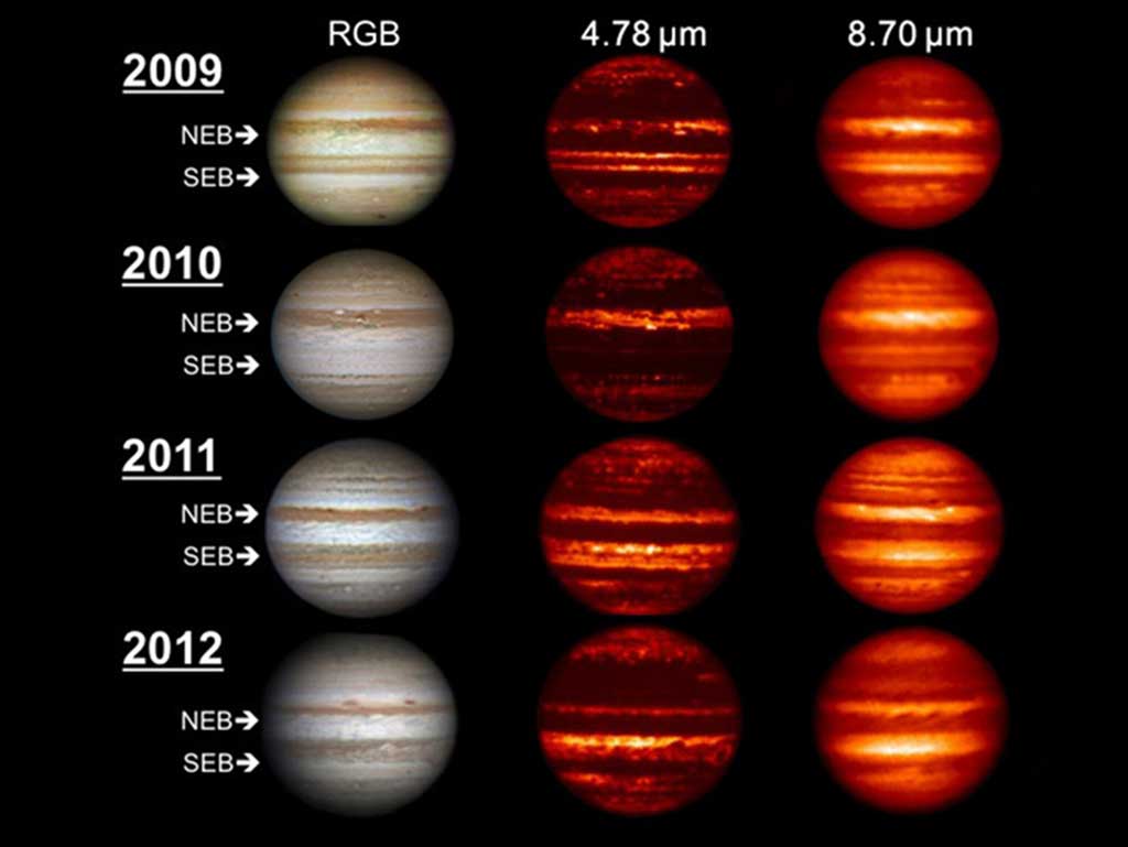 Jupiter turmoil from below, battering from above Astronomy