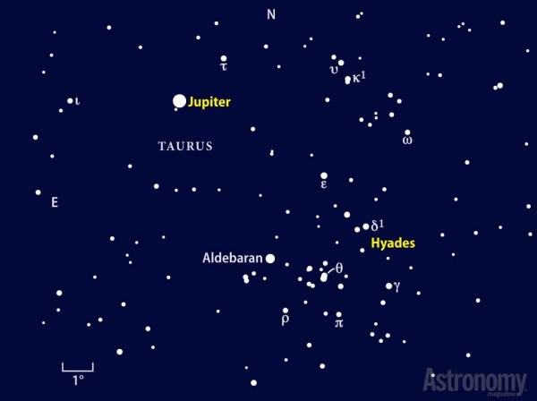 Jupiter-finder-chart