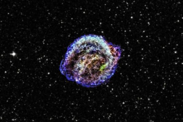 Kepler-supernova