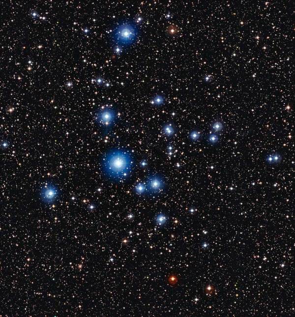 NGC2547