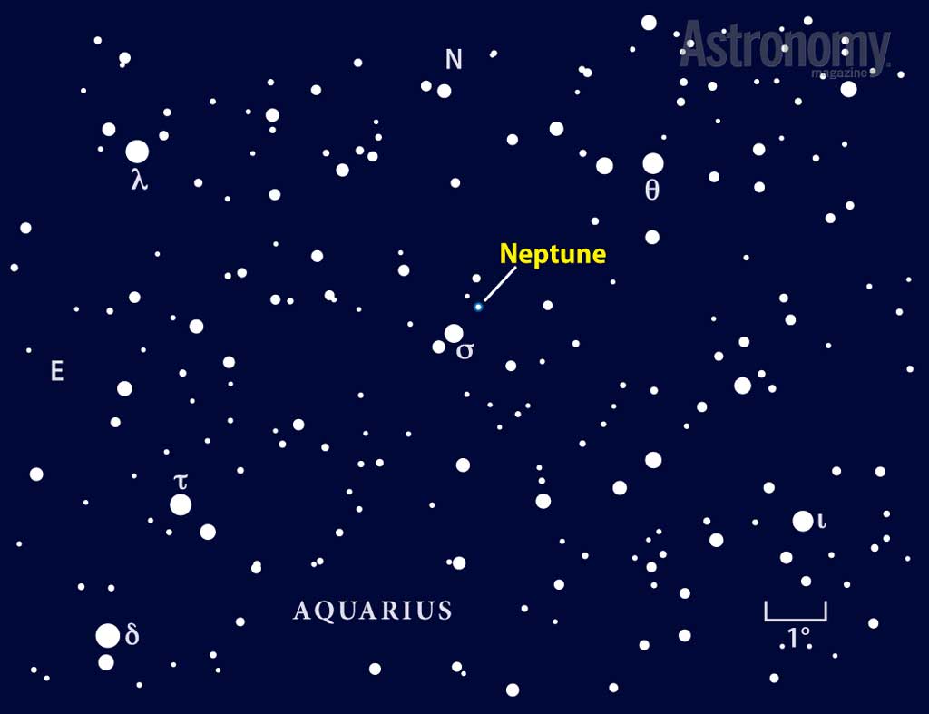 Neptune-returns