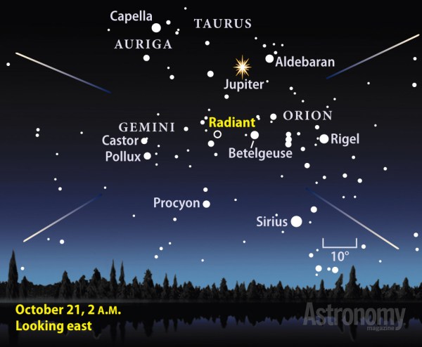 Orionid-meteor