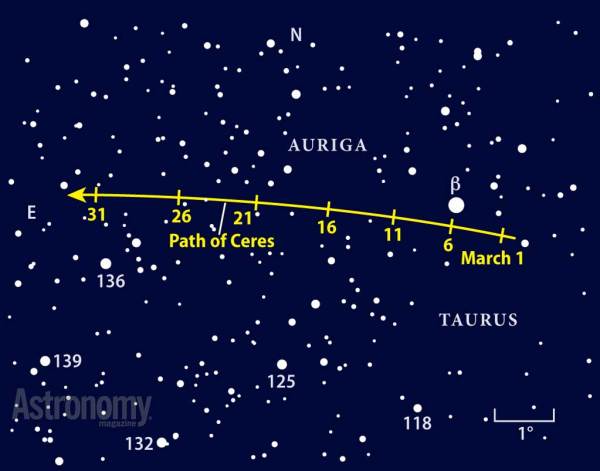 Path-of-Ceres-finder-chart