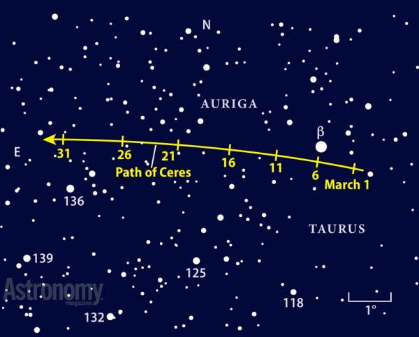 Path-of-Ceres-finder-chart