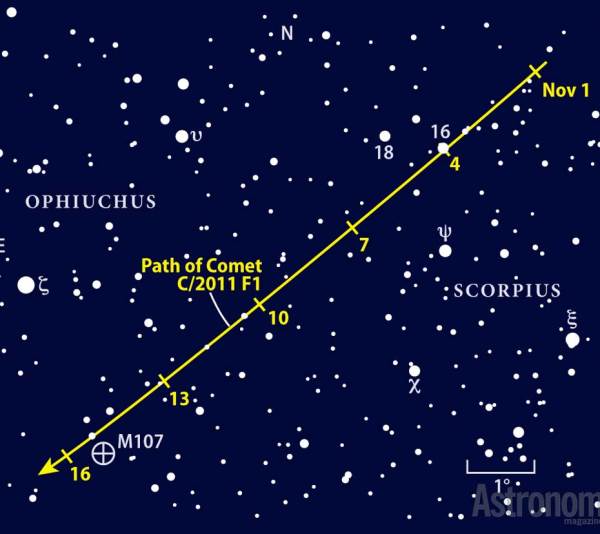 Path-of-comet
