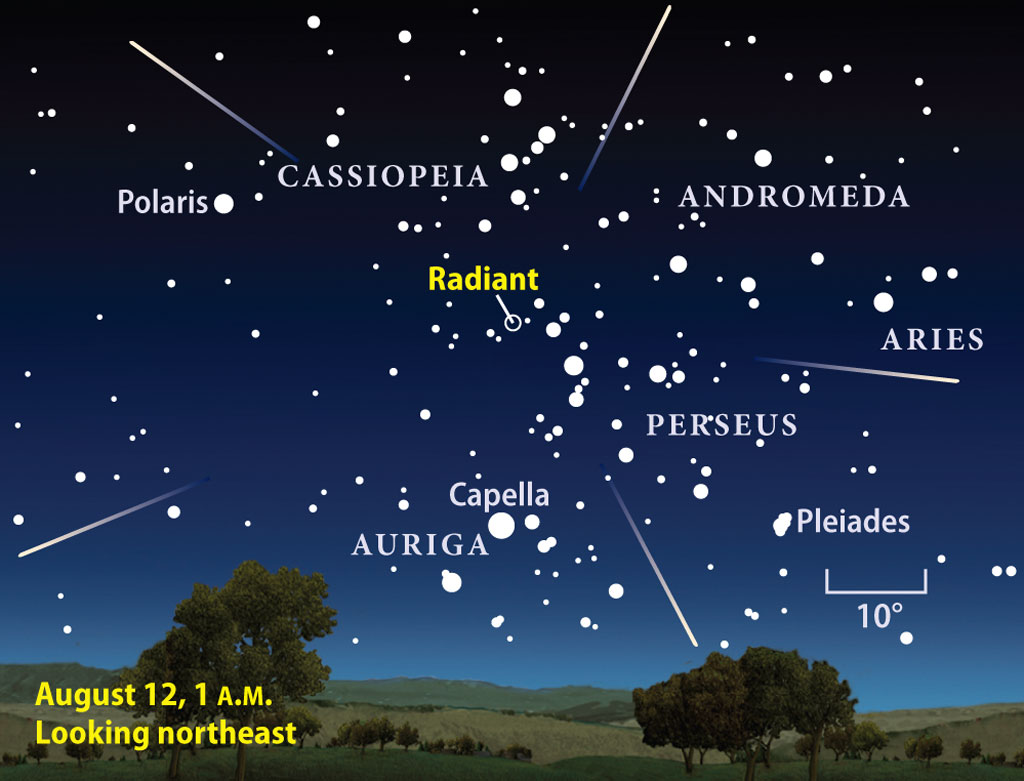 Perseid meteor shower set to put on a great show | Astronomy.com