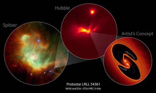 Protostar-LRLL54361