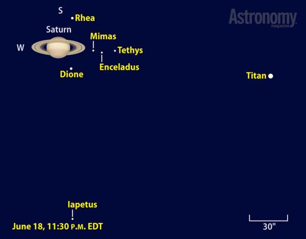 Saturnsinnermostmajormoons