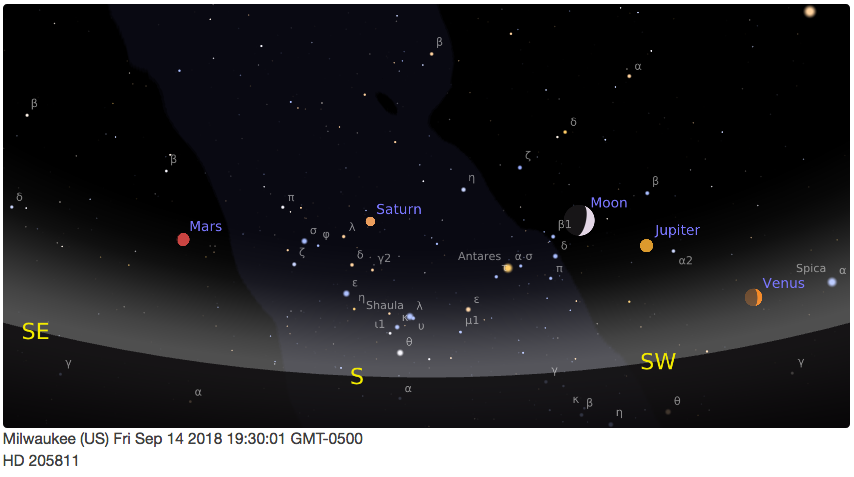 Tonight's Night Sky: January 2024, Visible Planets, Bright Stars,  Astronomy