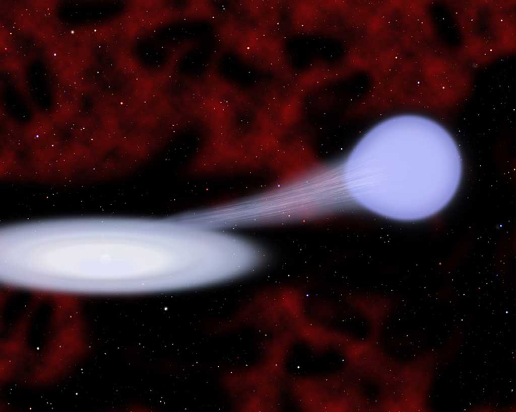 Supernova-type-Iax